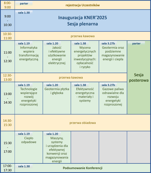 Agenda KNER