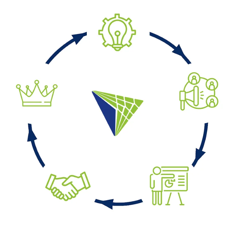 Schemat dla Partnerów